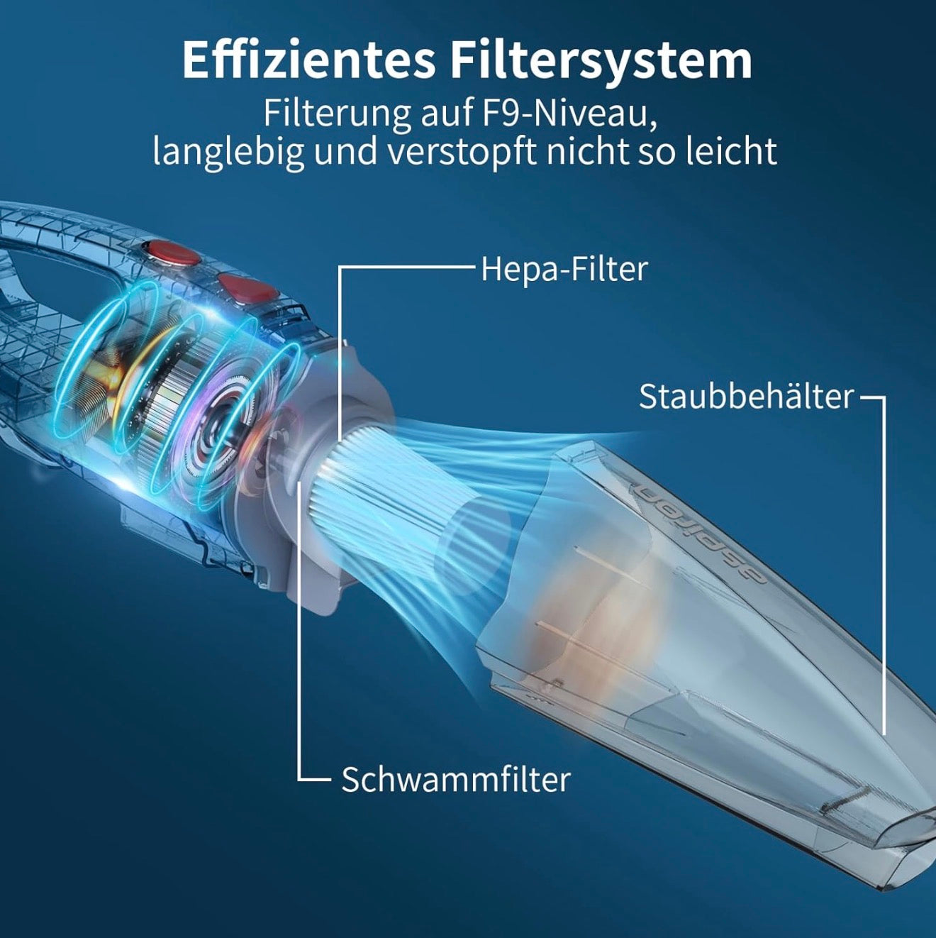 Aspiron 600W 20kPa 6in1 HEPA Kabel Stielstaubsauger