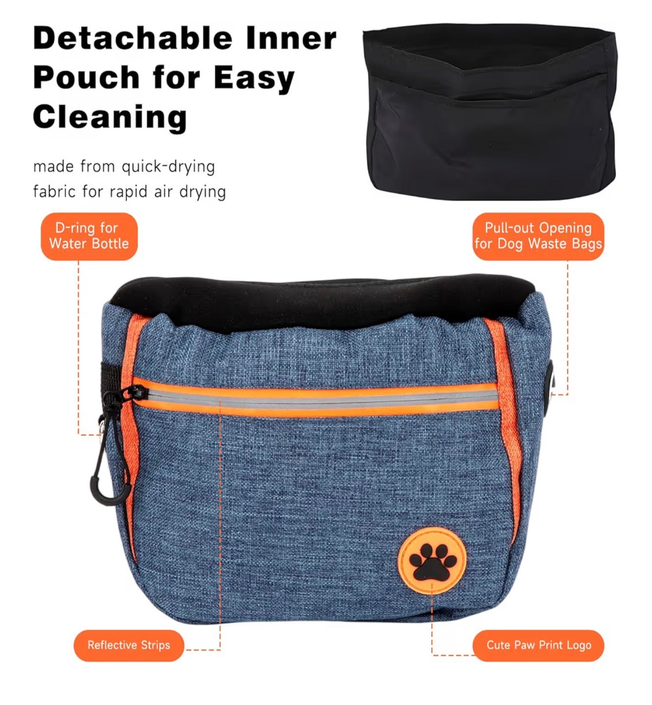 2x Hunde Leckerli Tasche Futterbeutel Kotbeutelspender Training Gassi Blau