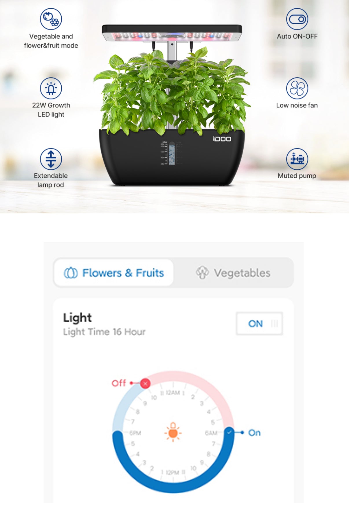 iDOO WiFi Hydroponik Indoor Garten, 12 Pods, LED, 6,5 L Tank, App-Steuerung
