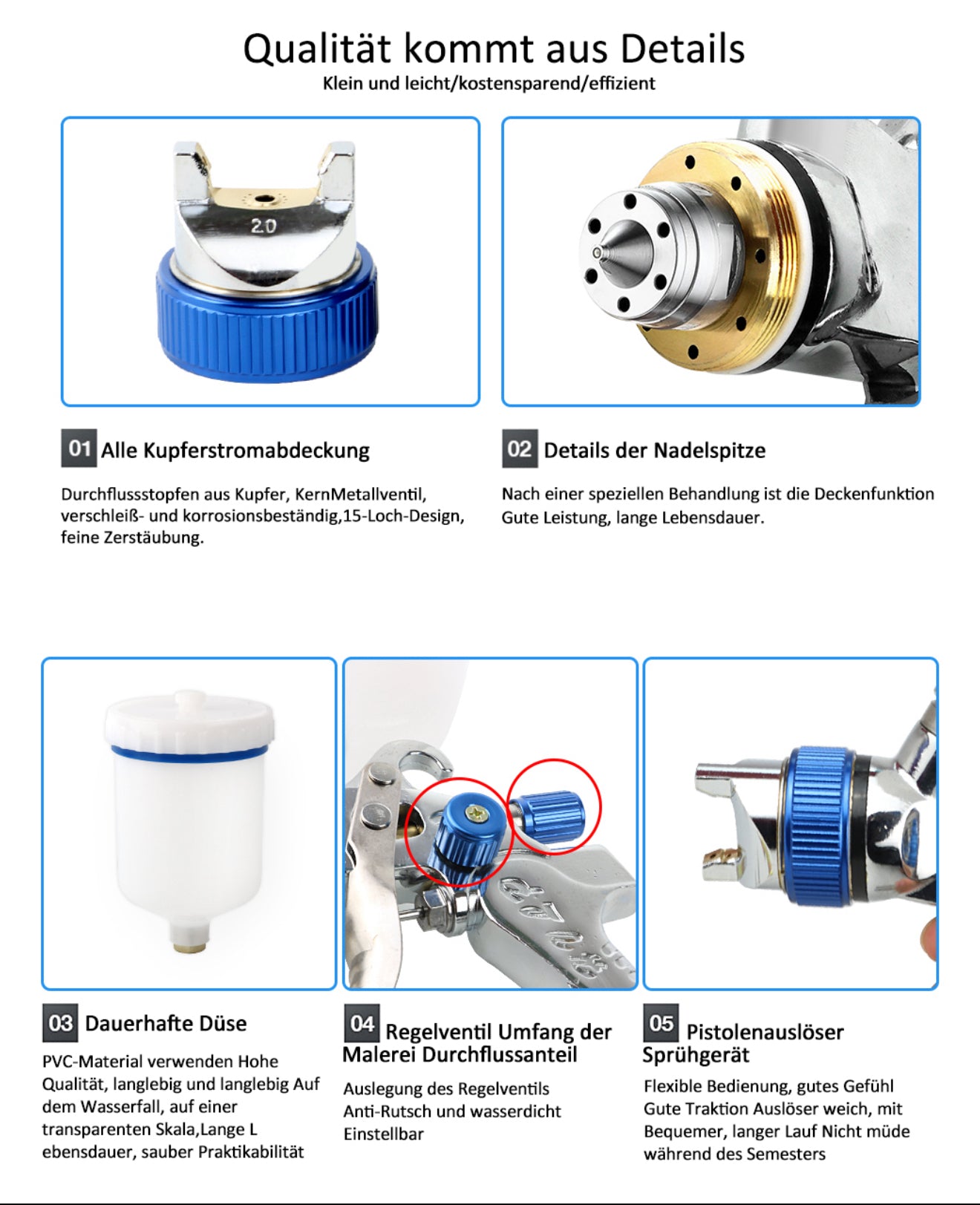 HVLP Lackierpistole 3 Düsen 1,4/1,7/2,0 mm Spritzpistole Grün/Blau