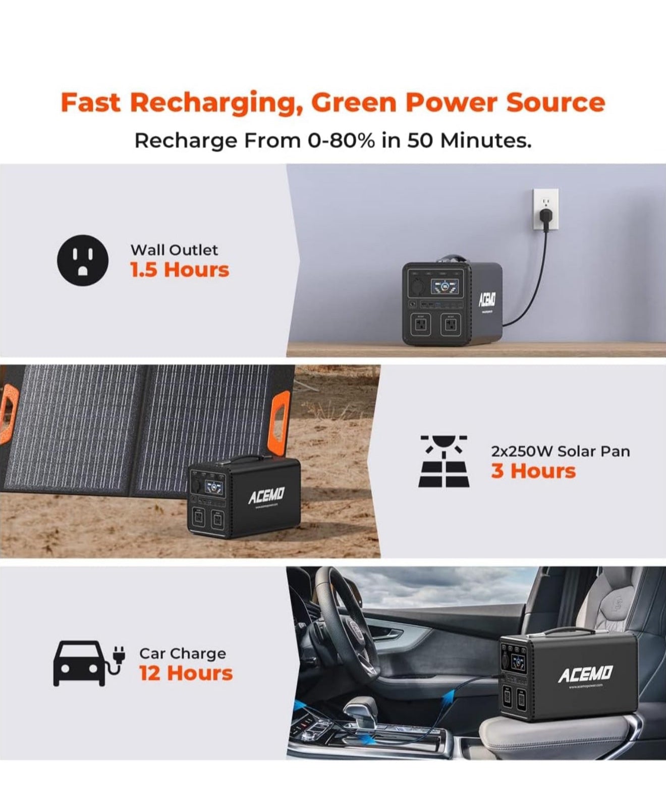 Powerstation & Solar Panel – Nur für kurze Zeit – Sehr geringe Stückzahl verfügbar!