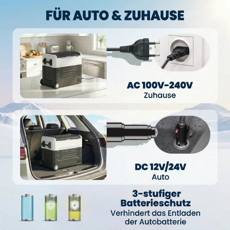 50L Kompressor Kühlbox -20°C bis 20°C Dual Zone App