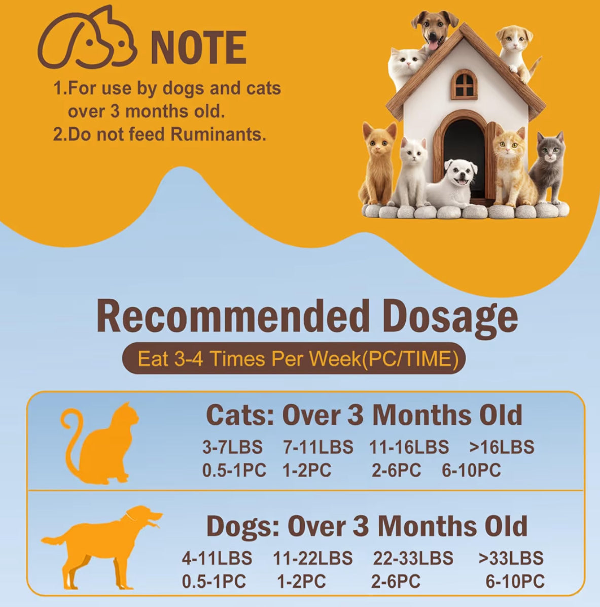 Gefriergetrocknetes Wachteleigelb für Hunde & Katzen – Premium Naturprodukt