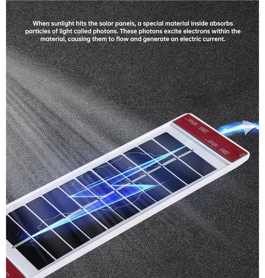 2er Set Solar Panel für Elektrische Rollos – Nachhaltige Energieversorgung für umweltbewusste Fensterabdeckungen – Kostenloser Versand
