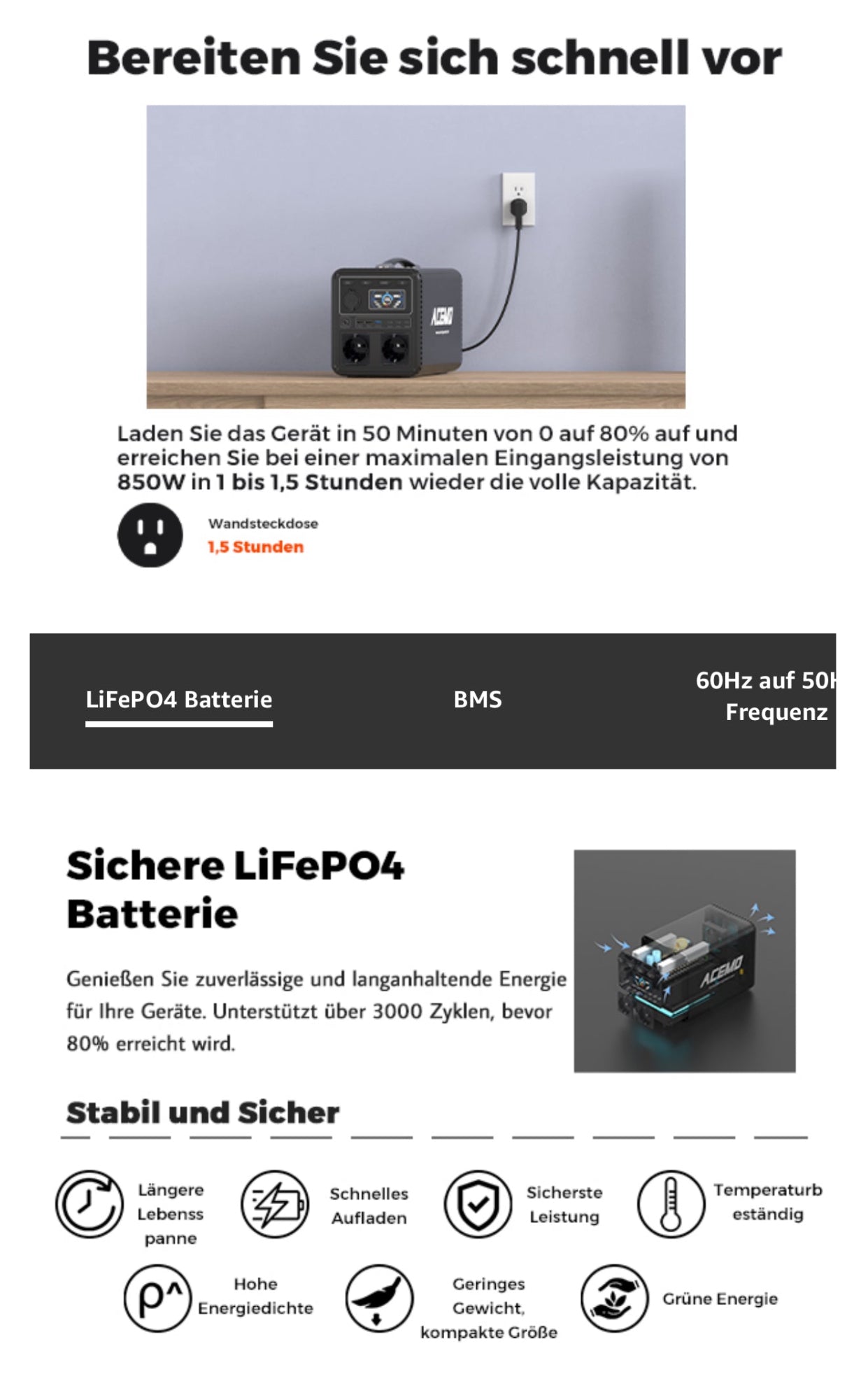 Powerstation & Solar Panel – Nur für kurze Zeit – Sehr geringe Stückzahl verfügbar!
