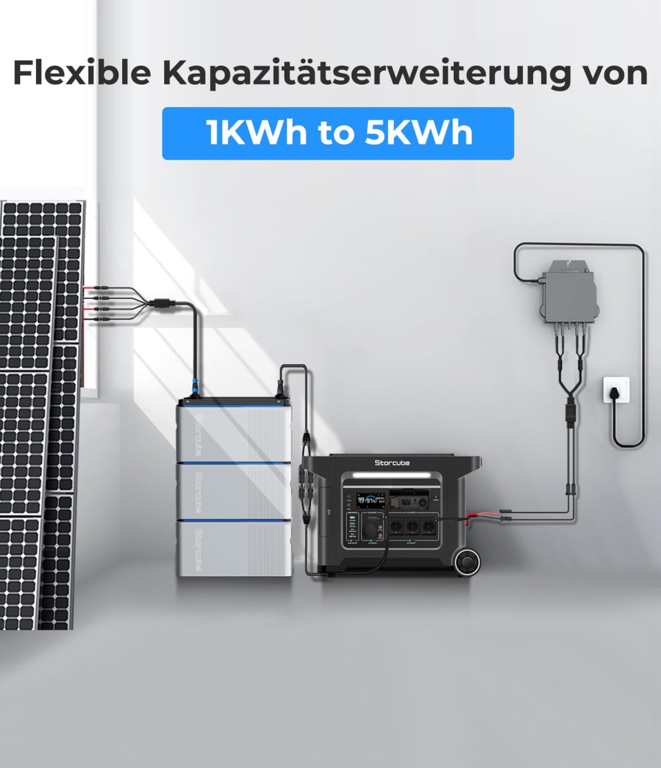 STORCUBE S1000 Balkonkraftwerk Speicher – 1024Wh LiFePO4, 800W, IP65, Plug&Play