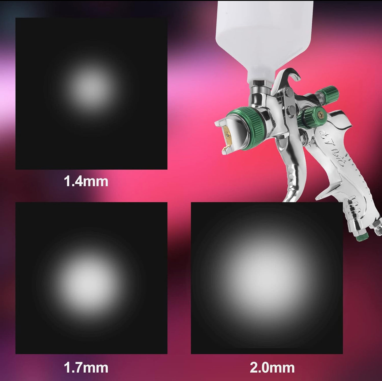 HVLP Lackierpistole 3 Düsen 1,4/1,7/2,0 mm Spritzpistole Grün/Blau